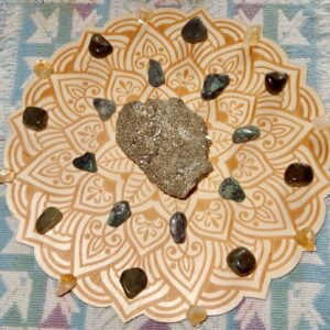 Alignment and Abundance Grid